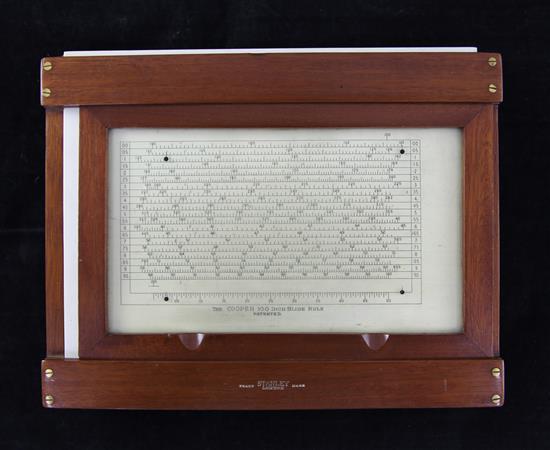 A Cooper 100 inch slide rule, made by Stanley, 9.75in.